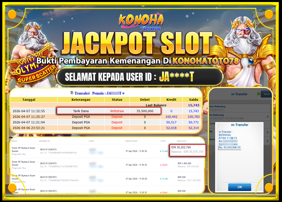 KONOHATOTO78 JACKPOT GATES OF OLYMPUS SUPER SCATTER Rp.35.500.000-LUNAS